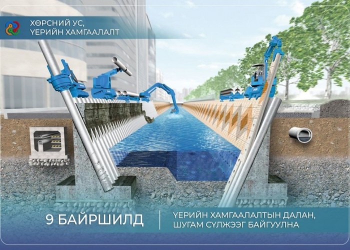 Есөн байршилд үерийн хамгаалалтын далан, шугам сүлжээ байгуулна