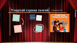 “Учиртай гурван толгой” дуурийн Юндэн, Нансалмаагийн дүрд тоглох уран бүтээлчдийг шалгаруулж, ₮100 саяар урамшуулна