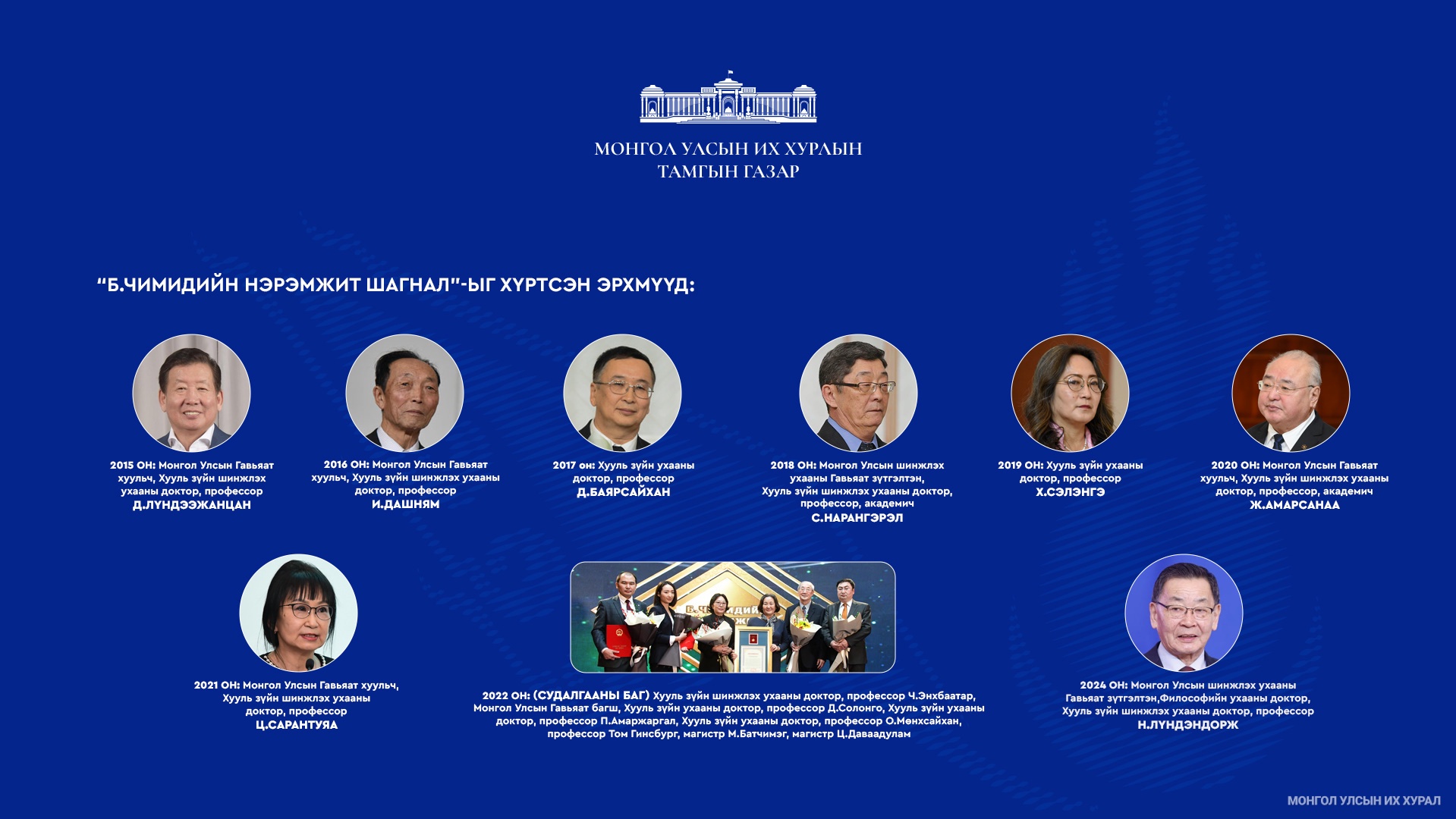 “Б.Чимидийн нэрэмжит шагнал”-д нэр дэвшүүлэх бүтээл хүлээн авч эхэллээ
