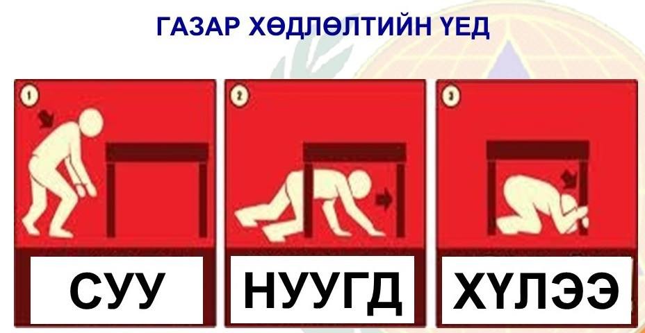 Өнөөдөр орон даяар гамшгийн дуут дохио дуугарна