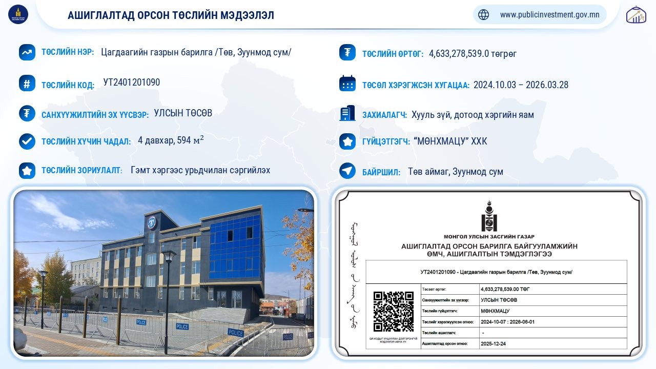 100 ортой дотуур байрыг дөрвөн жилийн дараа дуусгав