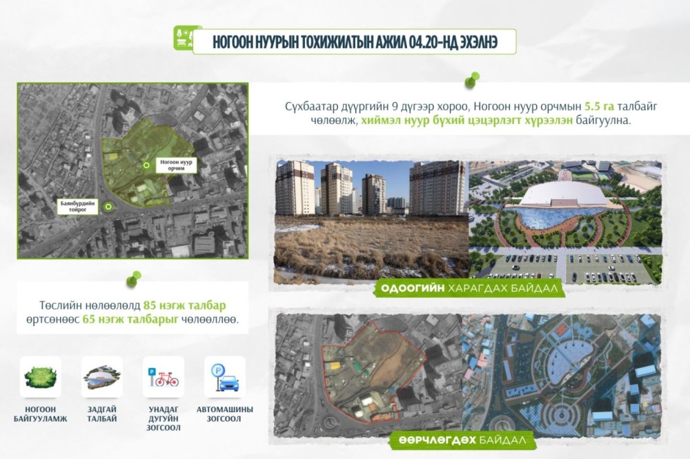 Ногоон нуур орчимд хиймэл нууртай цэцэрлэгт хүрээлэн байгуулна