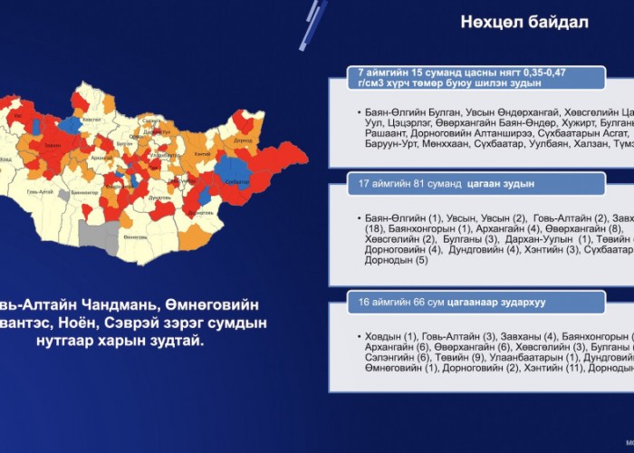 Зудын эрсдэл 17 аймагт нэн их байна