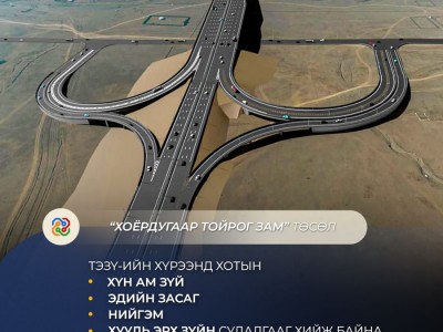 “Хоёрдугаар тойрог зам” төслийн ТЭЗҮ боловсруулна