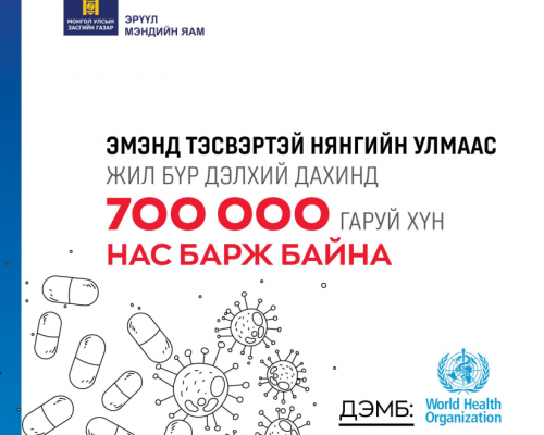 Эмэнд тэсвэртэй сүрьеэгийн улмаас жилд 15-20 хүн нас барж байна