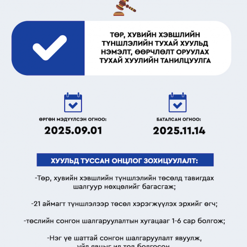 Төр, хувийн хэвшлийн түншлэлийн төслийн сонгон шалгаруулалтын хугацааг 1-6 сар болгож, сонгон шалгаруулалтыг нэг үе шаттай, ил тод байхаар зохицууллаа