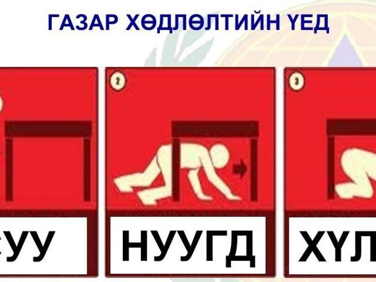 Өнөөдөр орон даяар гамшгийн дуут дохио дуугарна