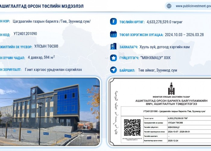 100 ортой дотуур байрыг дөрвөн жилийн дараа дуусгав