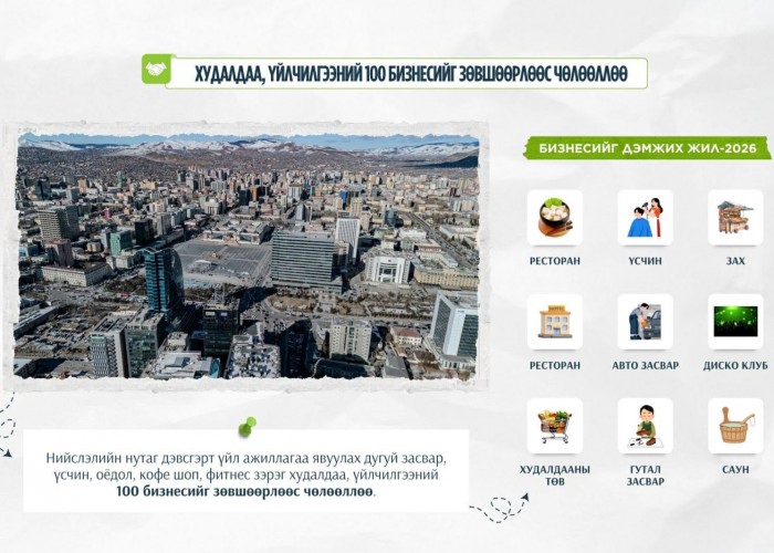 Дараах  100 бизнесийг зөвшөөрөл, бүртгэл зэргээс чөлөөллөө